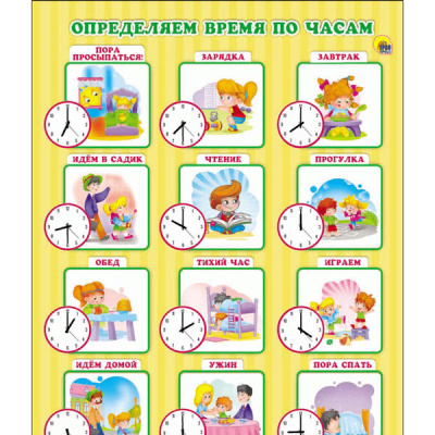 Шпаргалки для малышей определяем время по часам