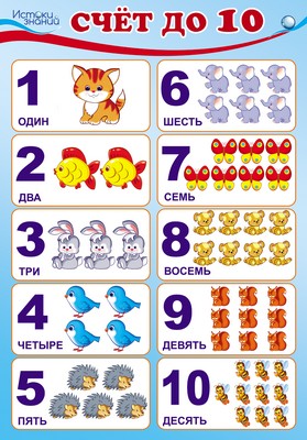 Плакат А3 Счет до 10 инд/уп